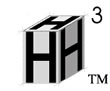 Master The Cube - MasterMind H^3